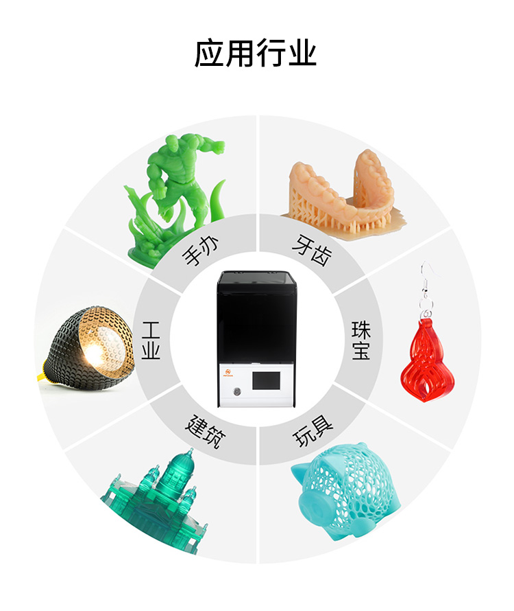桌面級(jí)光固化3D打印機(jī)(圖11) 桌面級(jí)光固化3D打印機(jī)(圖11)