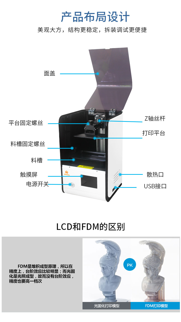 桌面級(jí)光固化3D打印機(jī)(圖9) 桌面級(jí)光固化3D打印機(jī)(圖9)